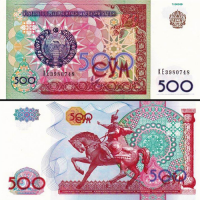 Tiền Ngựa Uzbekistan